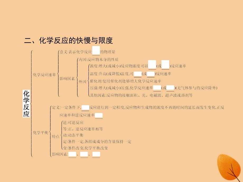 2018-2019版高中化学 第2章 化学键 化学反应与能量本章整合课件 鲁科版必修2_第3页