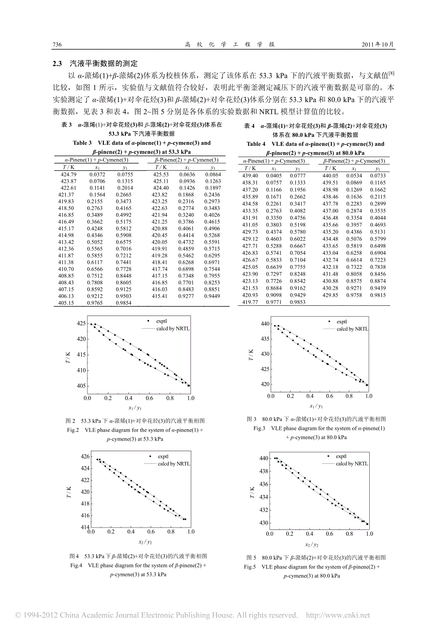 _蒎烯_对伞花烃和_蒎烯_对伞花烃体系减压汽液平衡数据的测定与关联_第3页