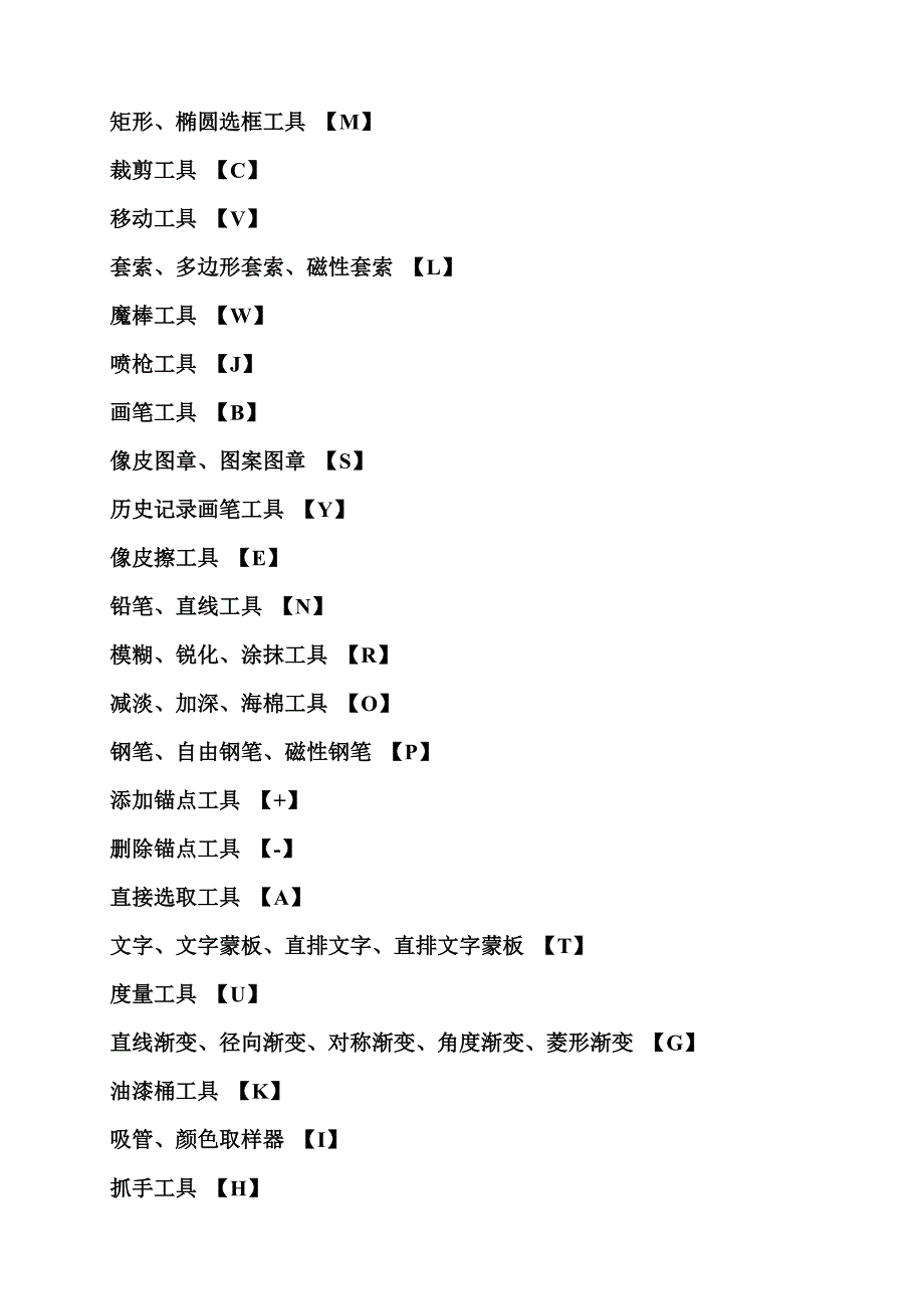 ps十大最常用快捷键_第4页