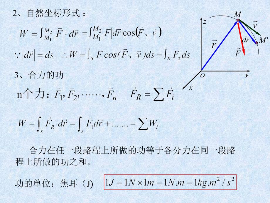 动能定理1-20115_第2页