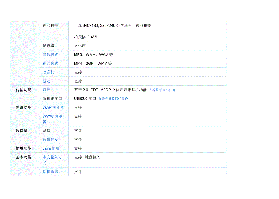 华晶手机参数_第4页