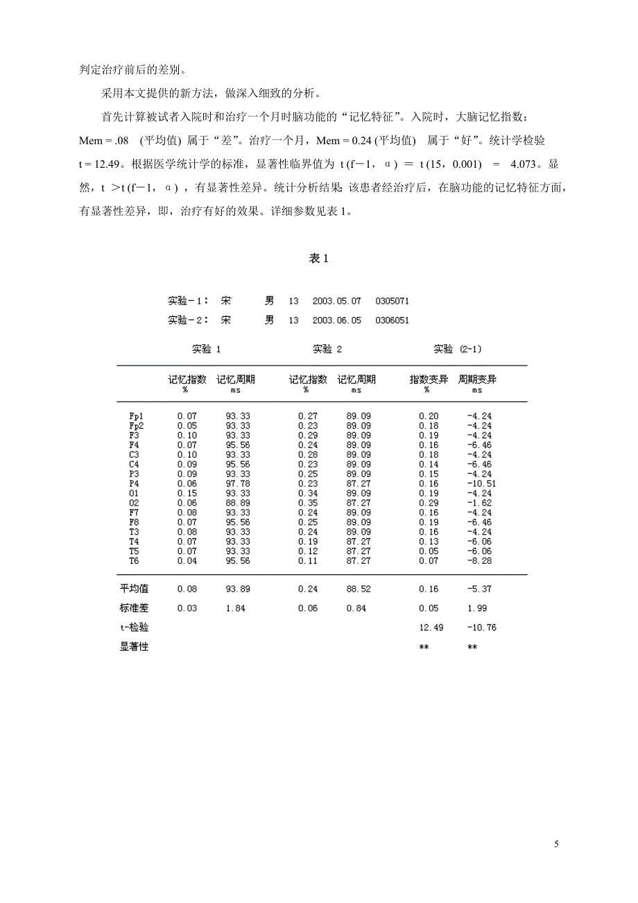 信息的记忆与联想(已发表)_第5页