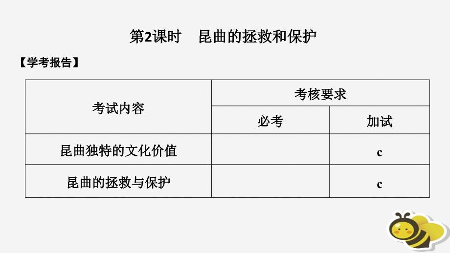 2018-2019版高中历史 第6章 中国的人类非物质文化遗产──昆曲 第2课时 昆曲的拯救和保护课件 新人教版选修6_第1页