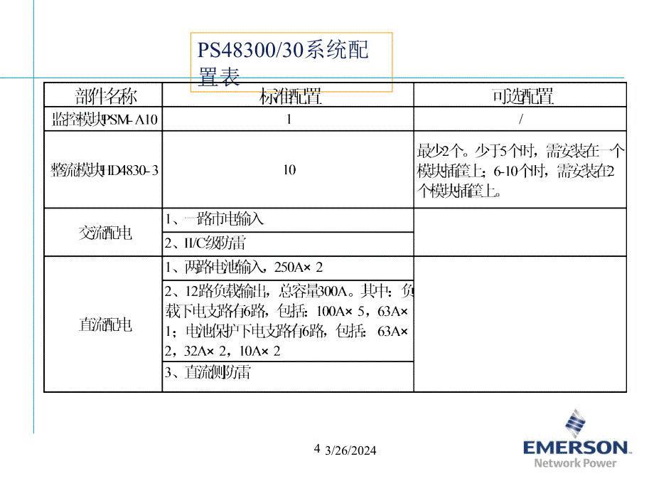 ps48300-30产品介绍11.25_第4页