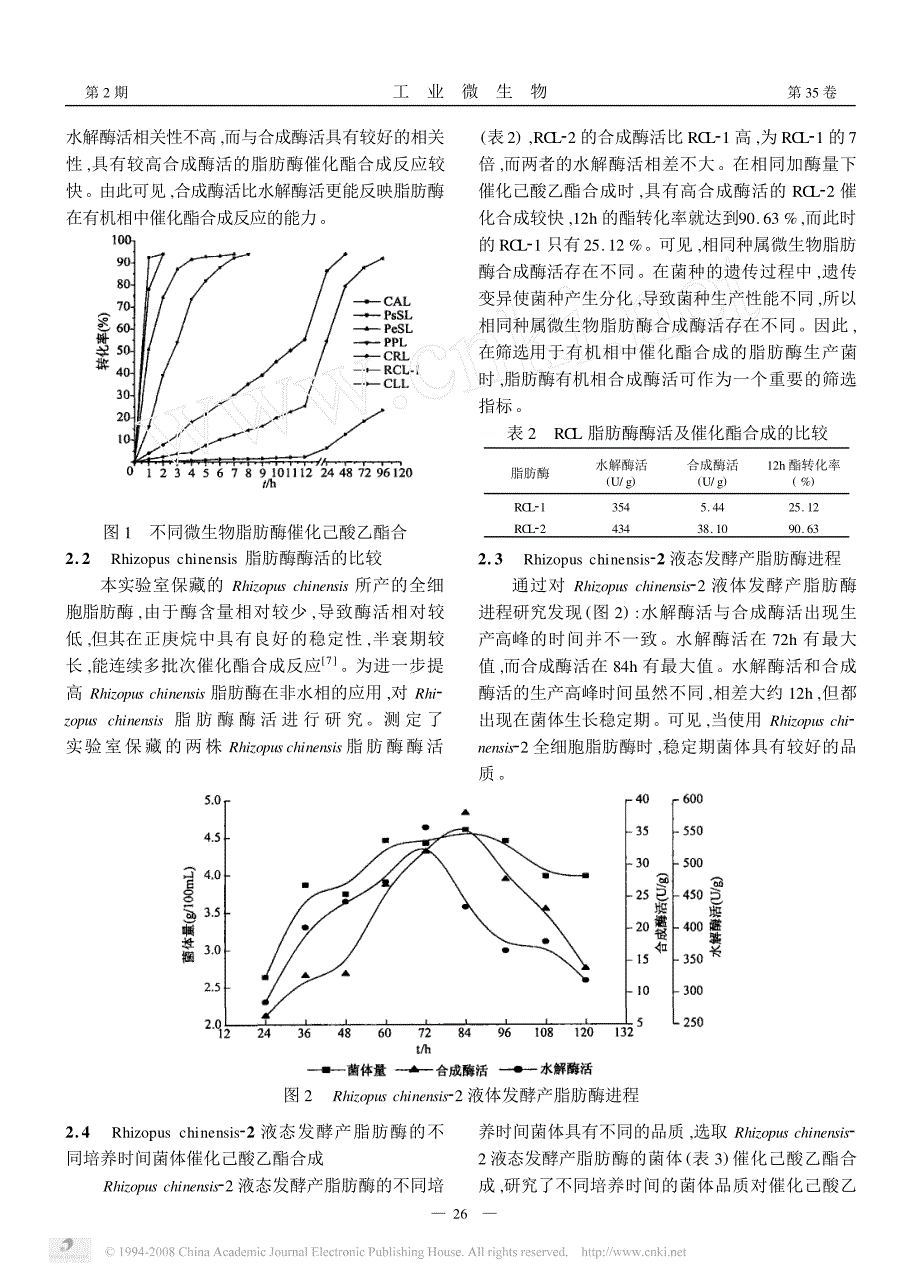 华根霉脂肪酶有机相合成酶活的研究_第3页