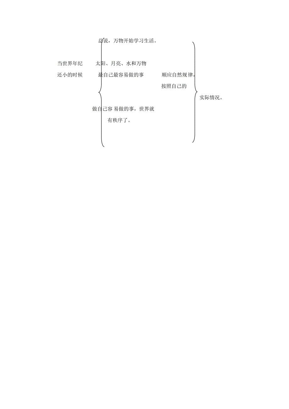 2018学年二年级语文下册 课文7 24 当世界年纪还小的时候（第2课时）教案 新人教版_第3页