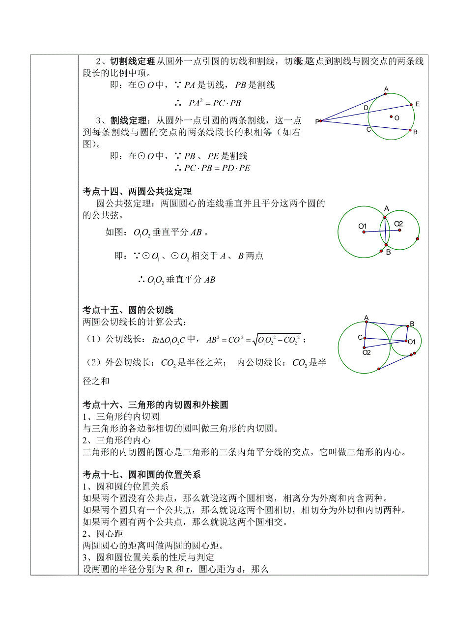 初三圆教案_第4页