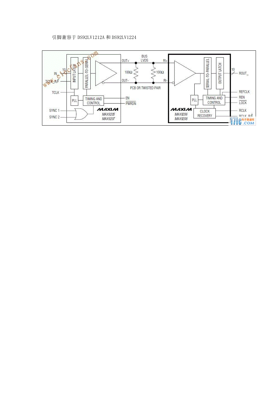 max9206 max9208 10位总线blvds解串器_第2页