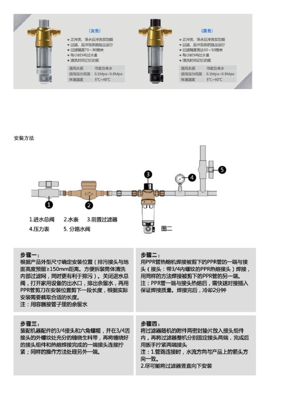 前置过滤器全面解析(由来,概念,分类,功能,作用_第3页