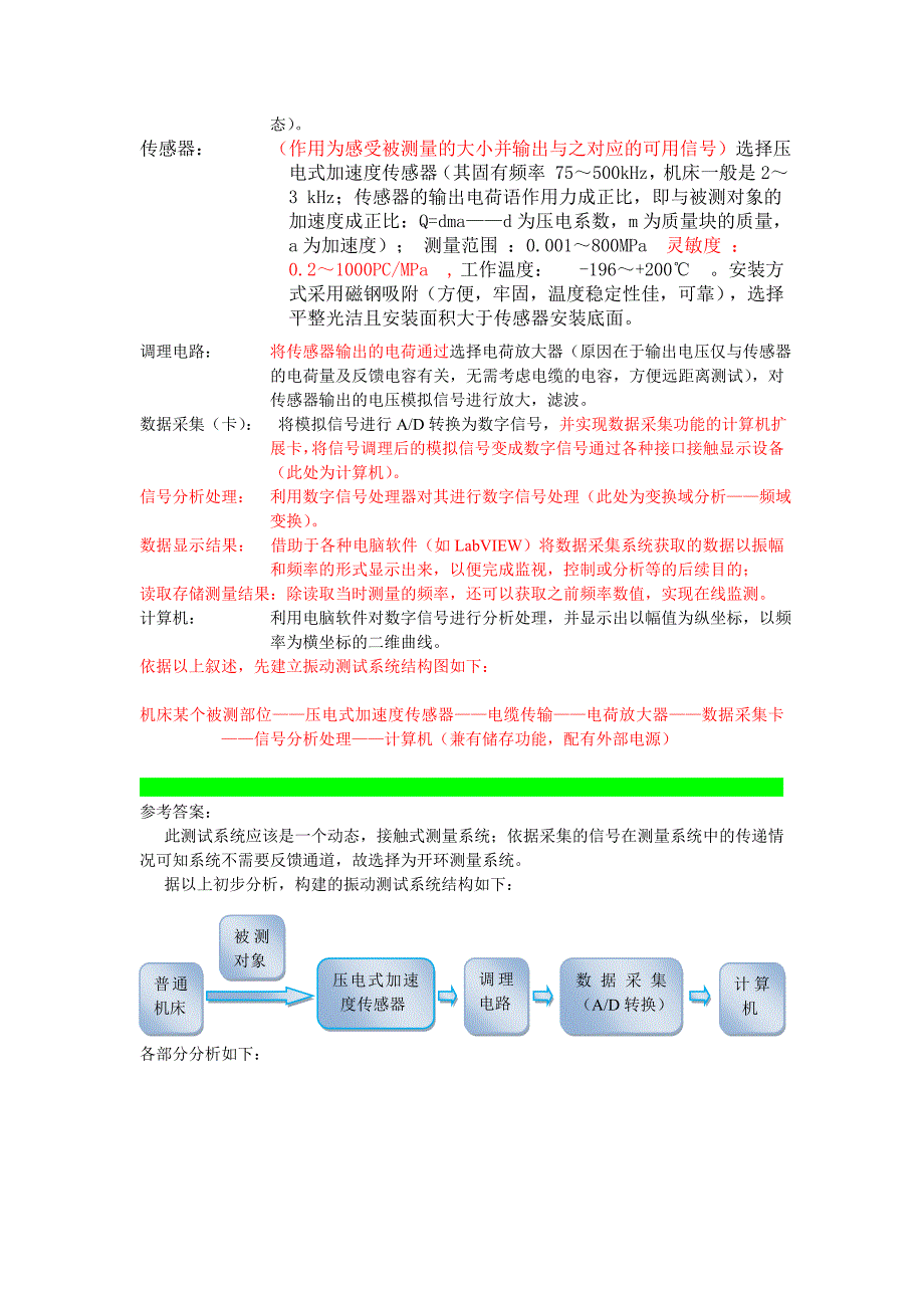 振动测试系统_第3页