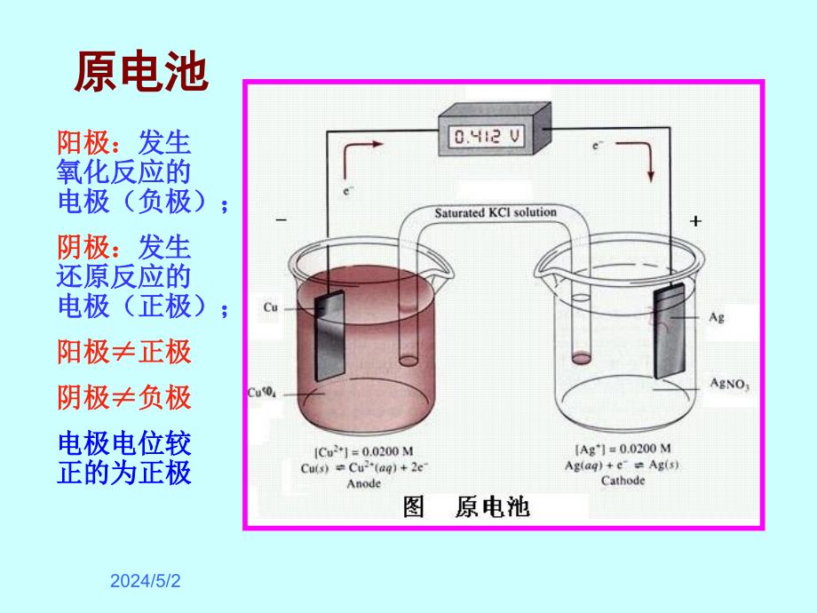 化院2010-13 电分析化学导论-重点内容_第4页