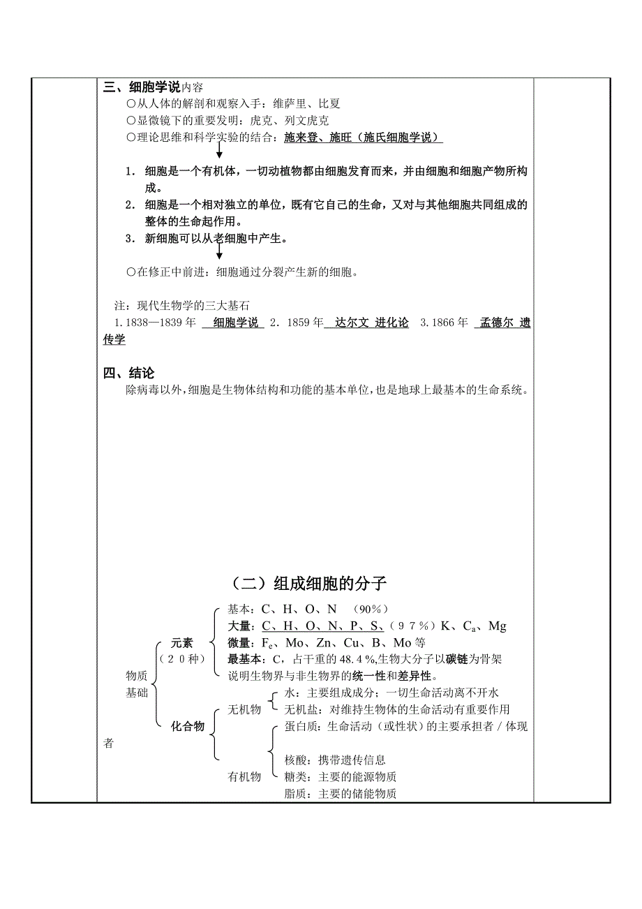 人教版高中生物模块：细胞的组成及结构教案_第3页