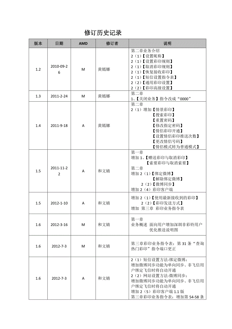 qm-s-005个人彩印用户手册v1.6_第4页