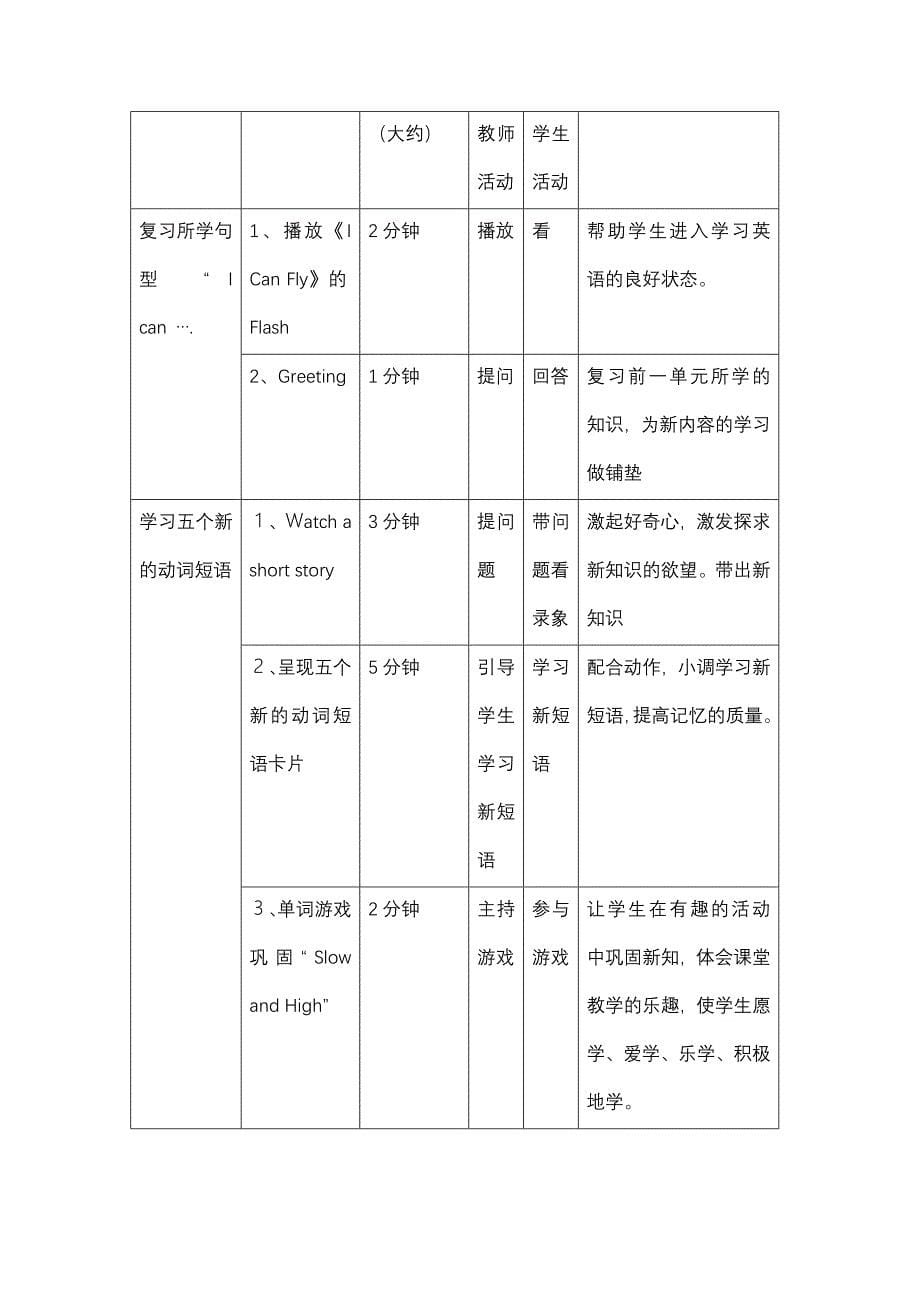 whatcanyoudo-教学设计_第5页