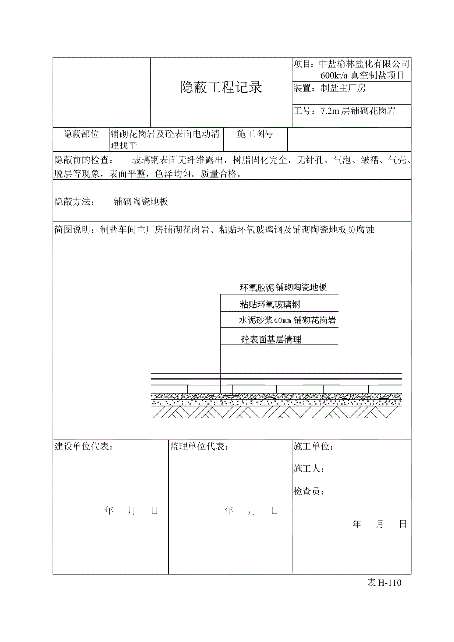 环氧玻璃钢及花岗岩 隐蔽工程记录及质量控制表_第1页