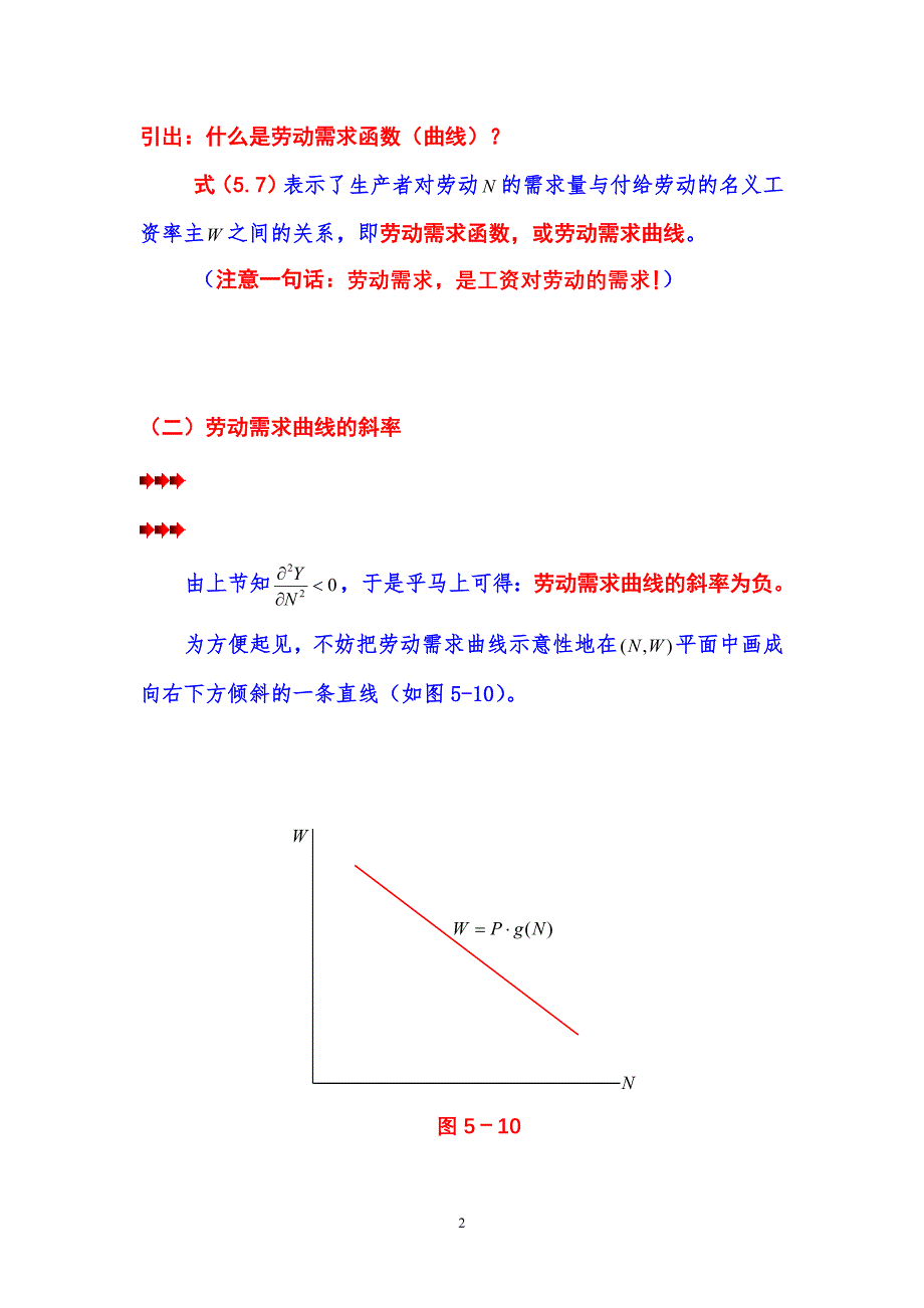 《宏观经济学：原理与模型》第05章  总需求曲线与总供给曲线  第03节  劳动市场的均衡_第2页