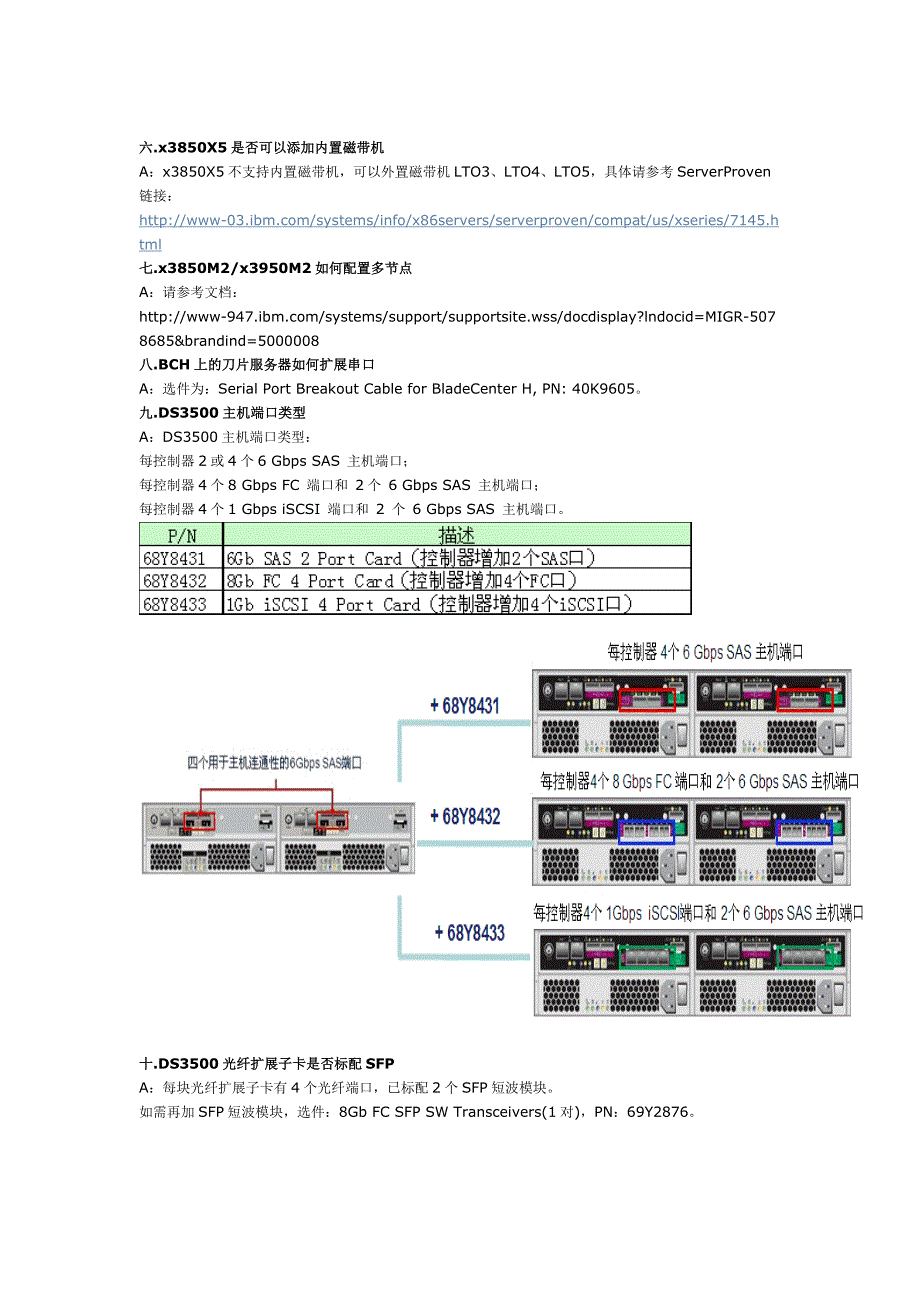 x产品技术支持信息周报(2010年8-2)_第4页