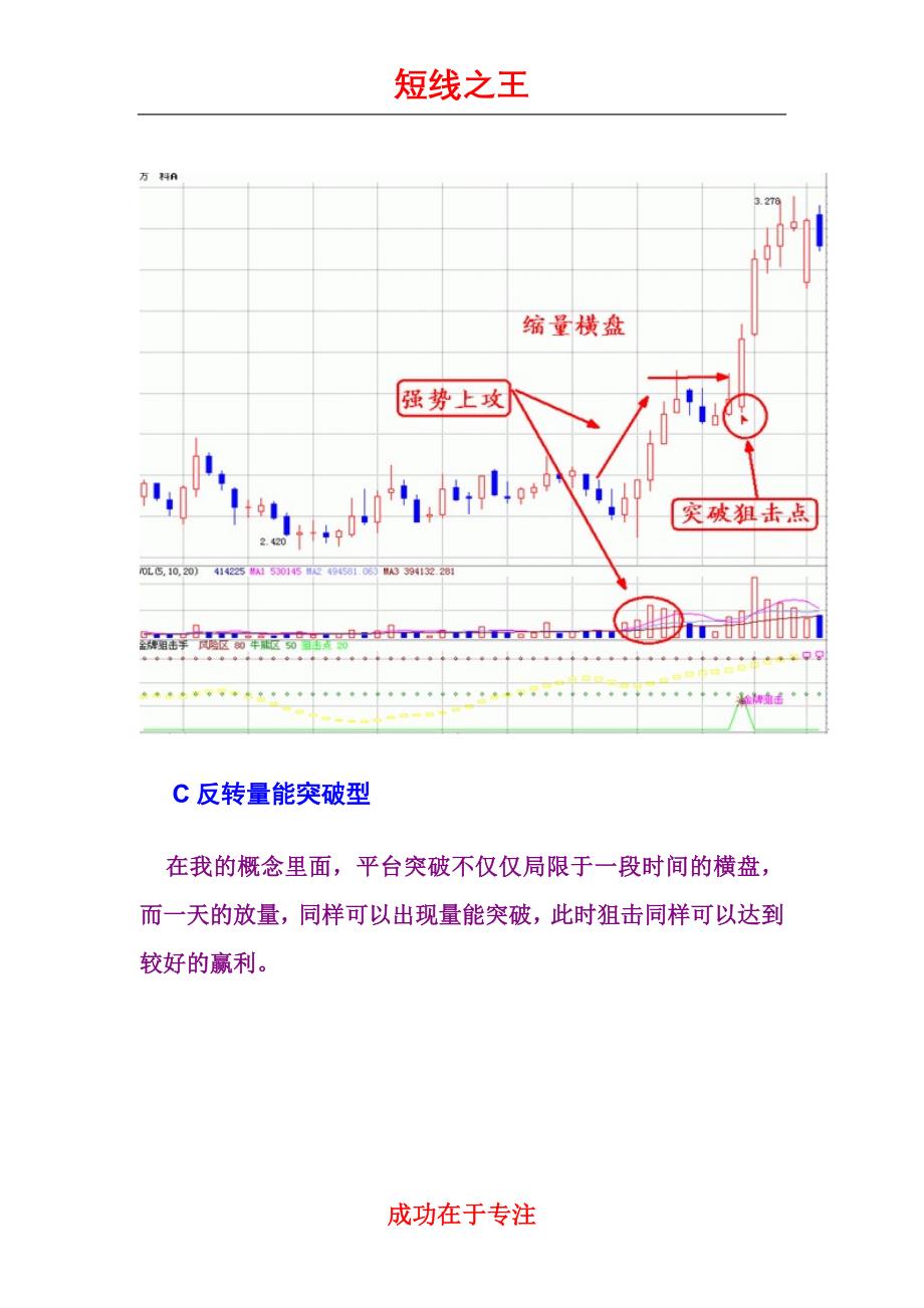 【五岳】成交量——才是真正的王者(下)_第3页