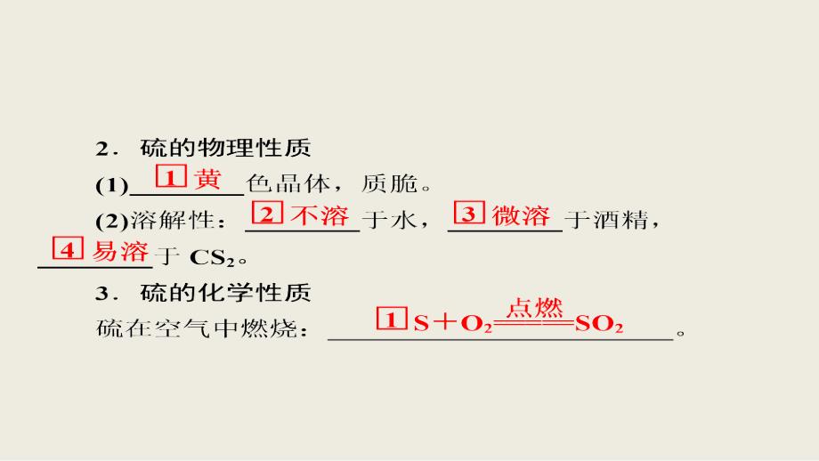 2018-2019学年高一化学人教版必修1同步课件：第4章 非金属及其化合物 第3节 第1课时_第4页