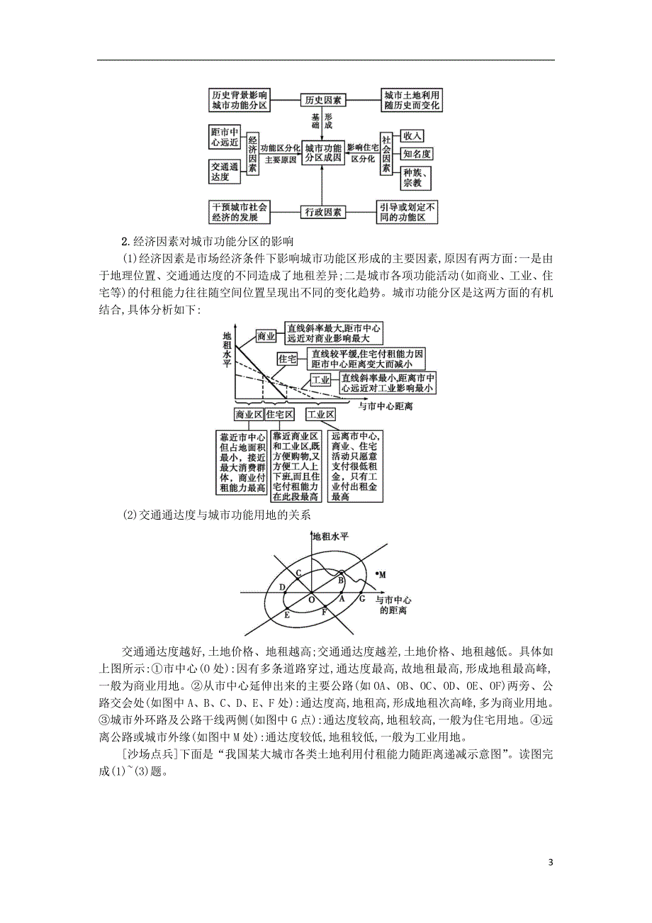 2018-2019学年高中地理 第二章 城市与城市化 2.1 城市内部空间结构学案设计 新人教版必修2_第3页