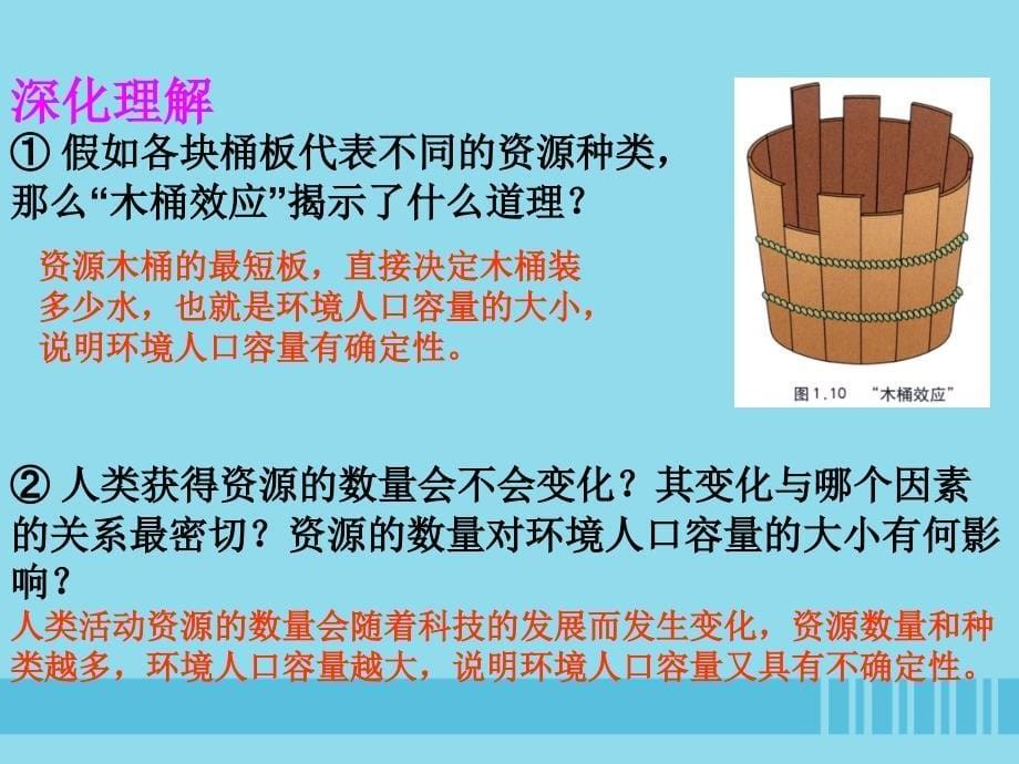 2018-2019学年高中地理 第一章 人口的变化 1.3 人口合理容量课件1 新人教版必修2_第5页