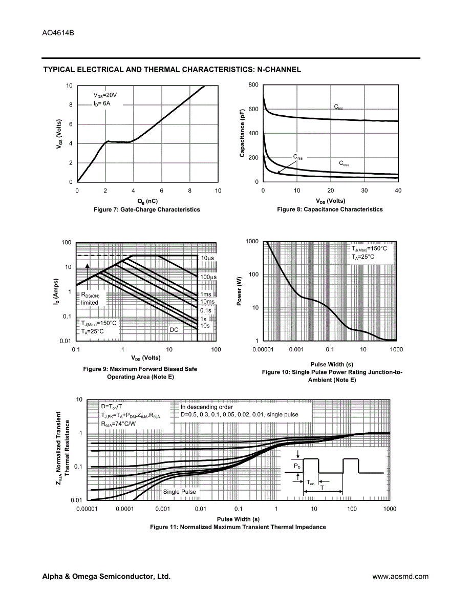 ao4616资料_第4页