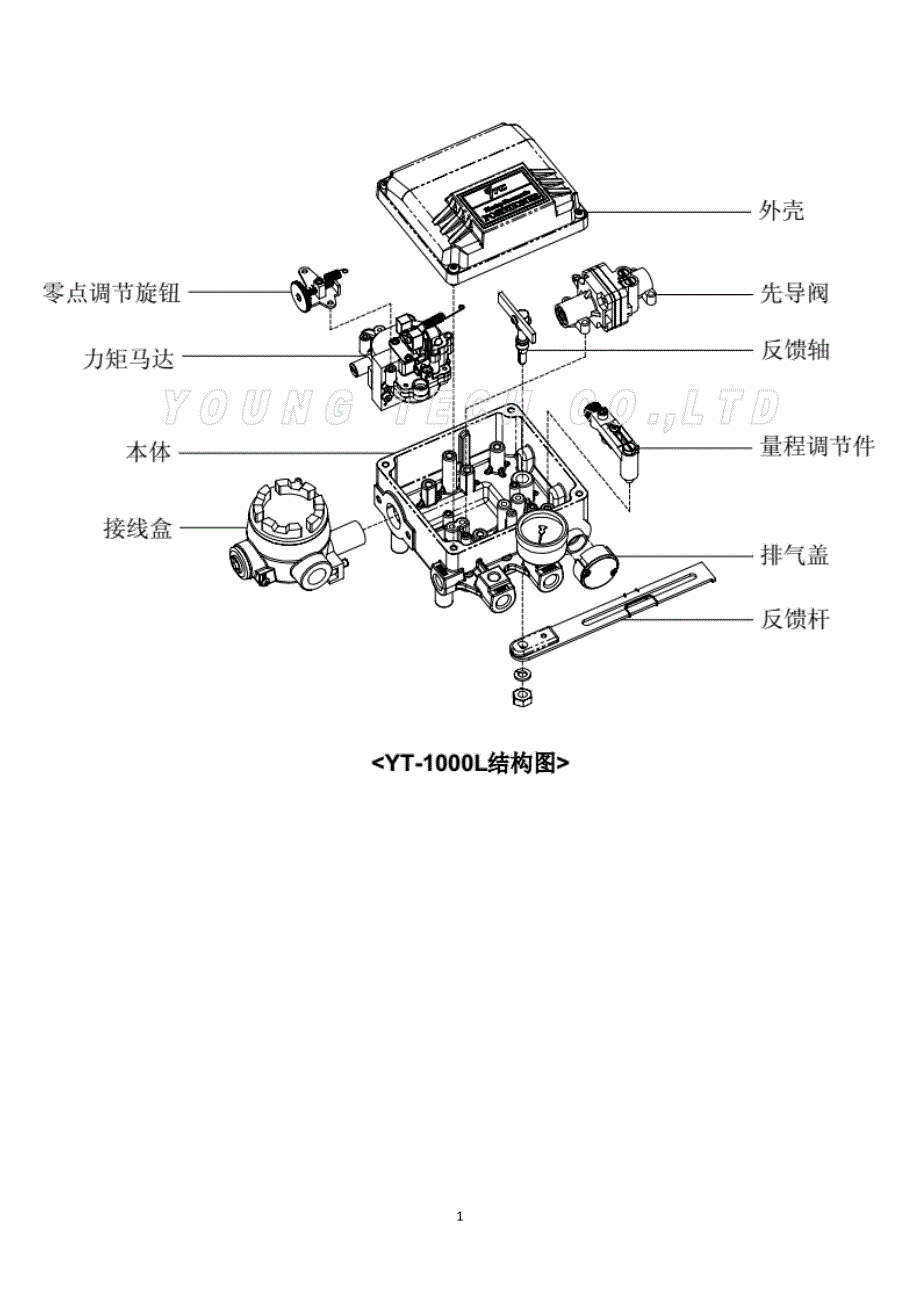 电气阀门定位器---yt-1000系列-使用说明书_第4页