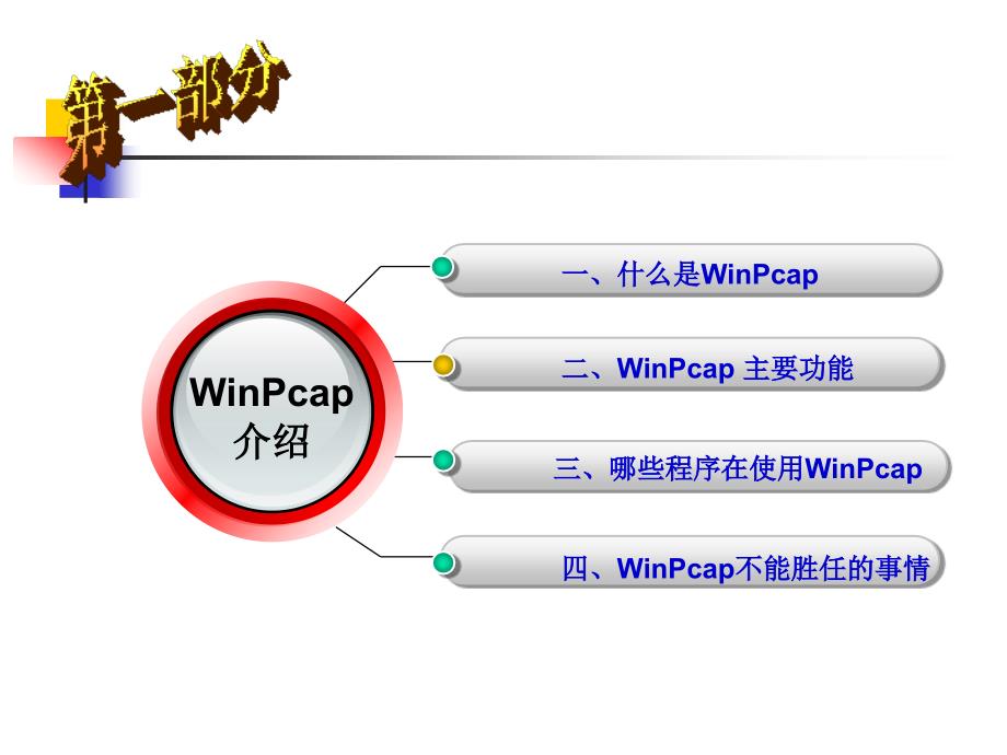 winpcap编程_适合当讲授课件_第3页