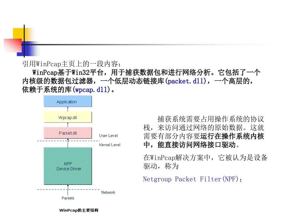 winpcap编程_适合当讲授课件_第5页