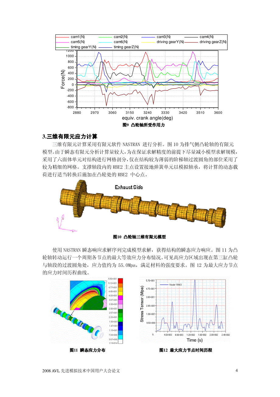 凸轮轴动力学及瞬态应力疲劳分析_第4页