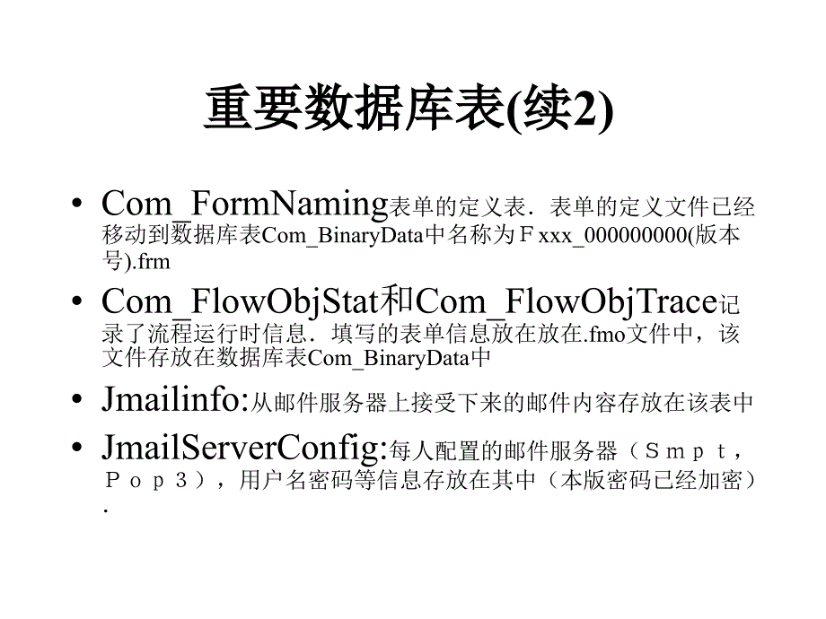 u8-oa产品支持培训_第4页