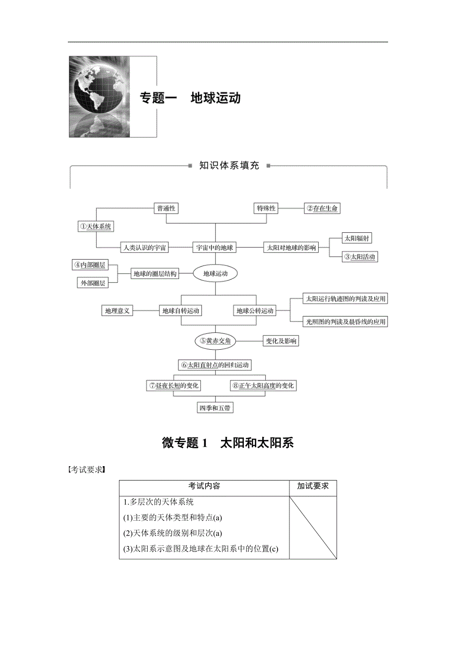 2019高考地理浙江选考新增分二轮优选习题：专题一 地球运动 微专题1 word版含答案_第1页