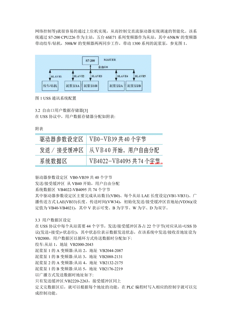 plc自由口与变频器通信_第3页