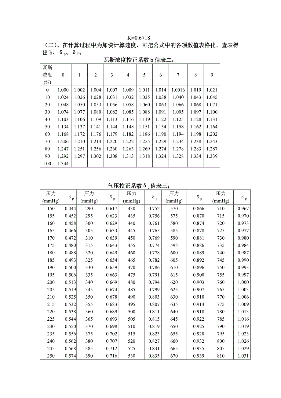孔板流量计算公式_第2页