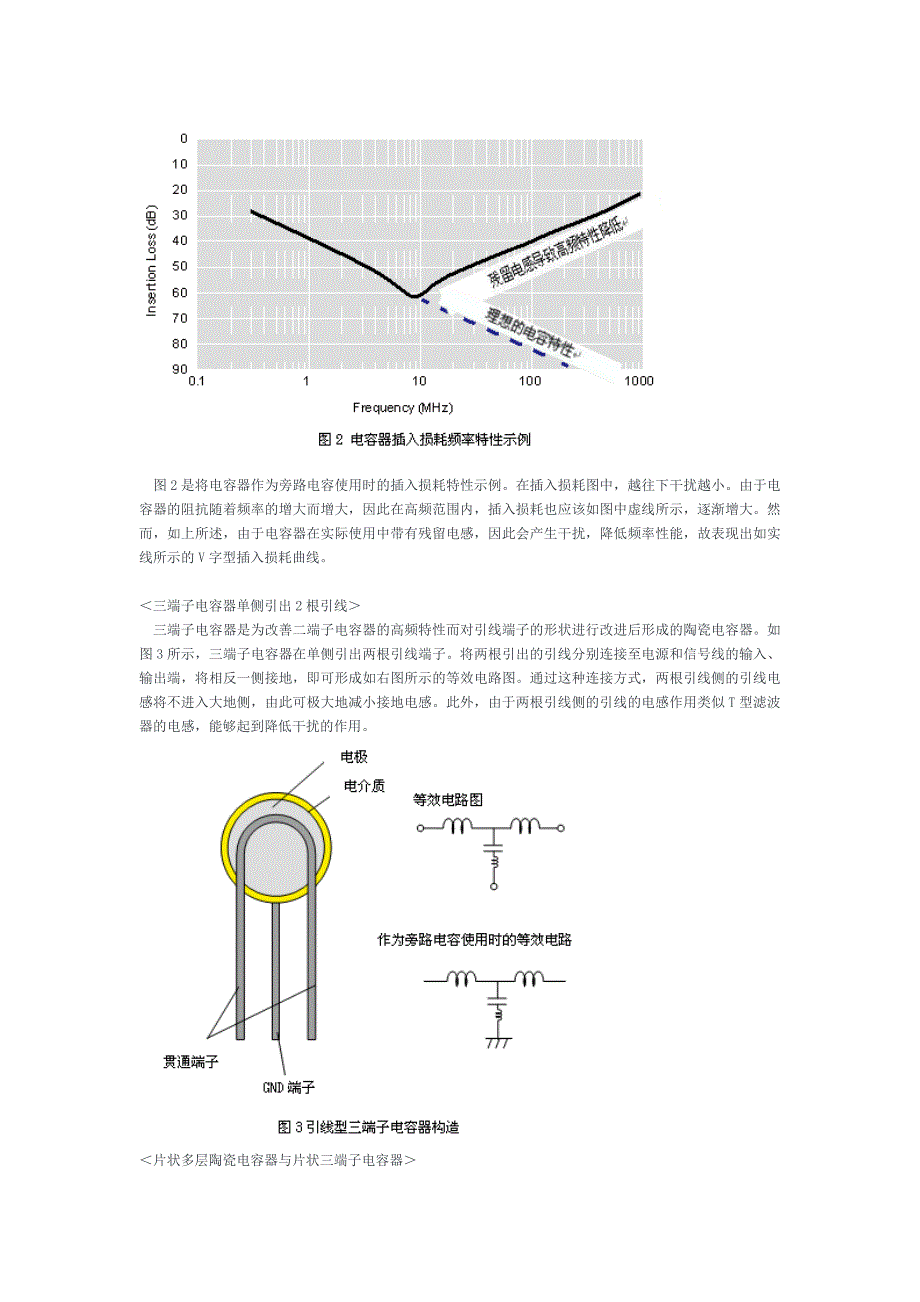 噪声对策的基础 【第5讲】 片状三端子电容器_第2页