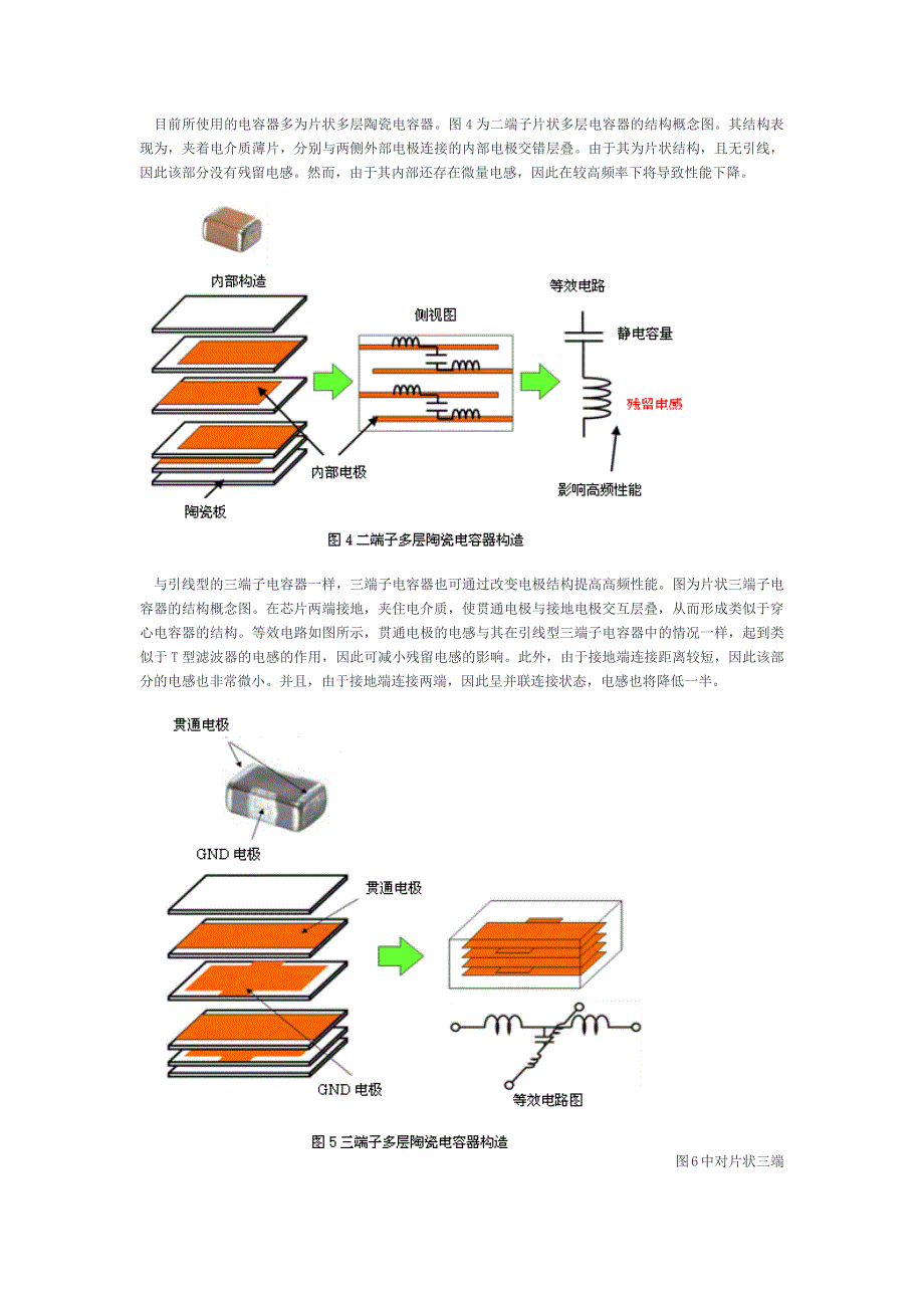 噪声对策的基础 【第5讲】 片状三端子电容器_第3页