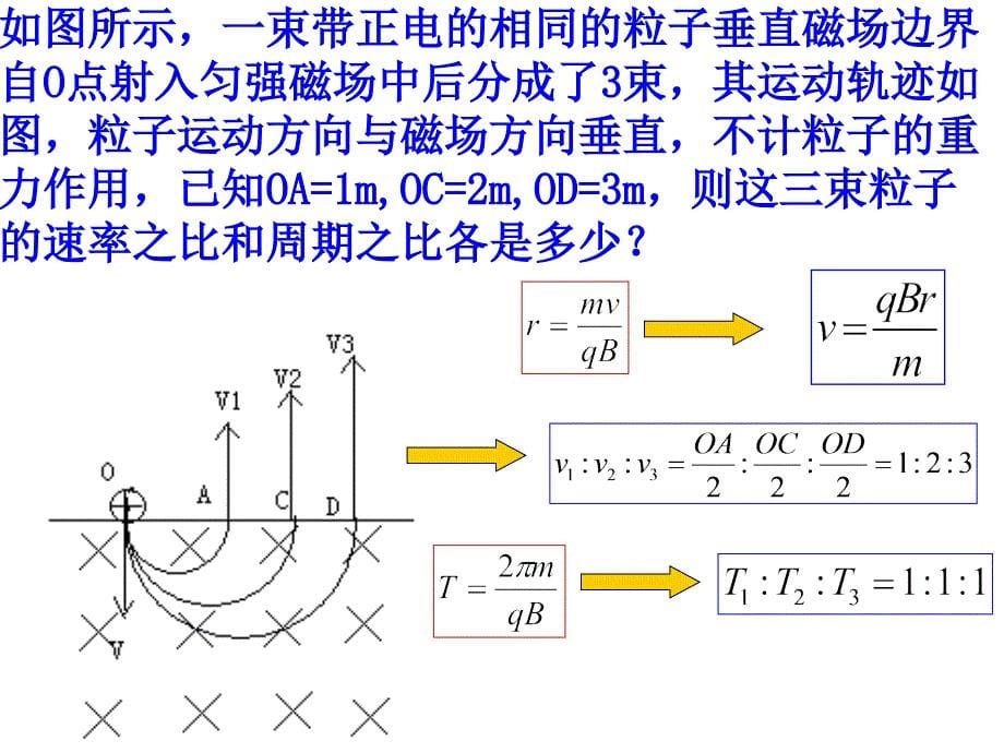 带电粒子在匀强磁场中的运动 质谱仪_第5页