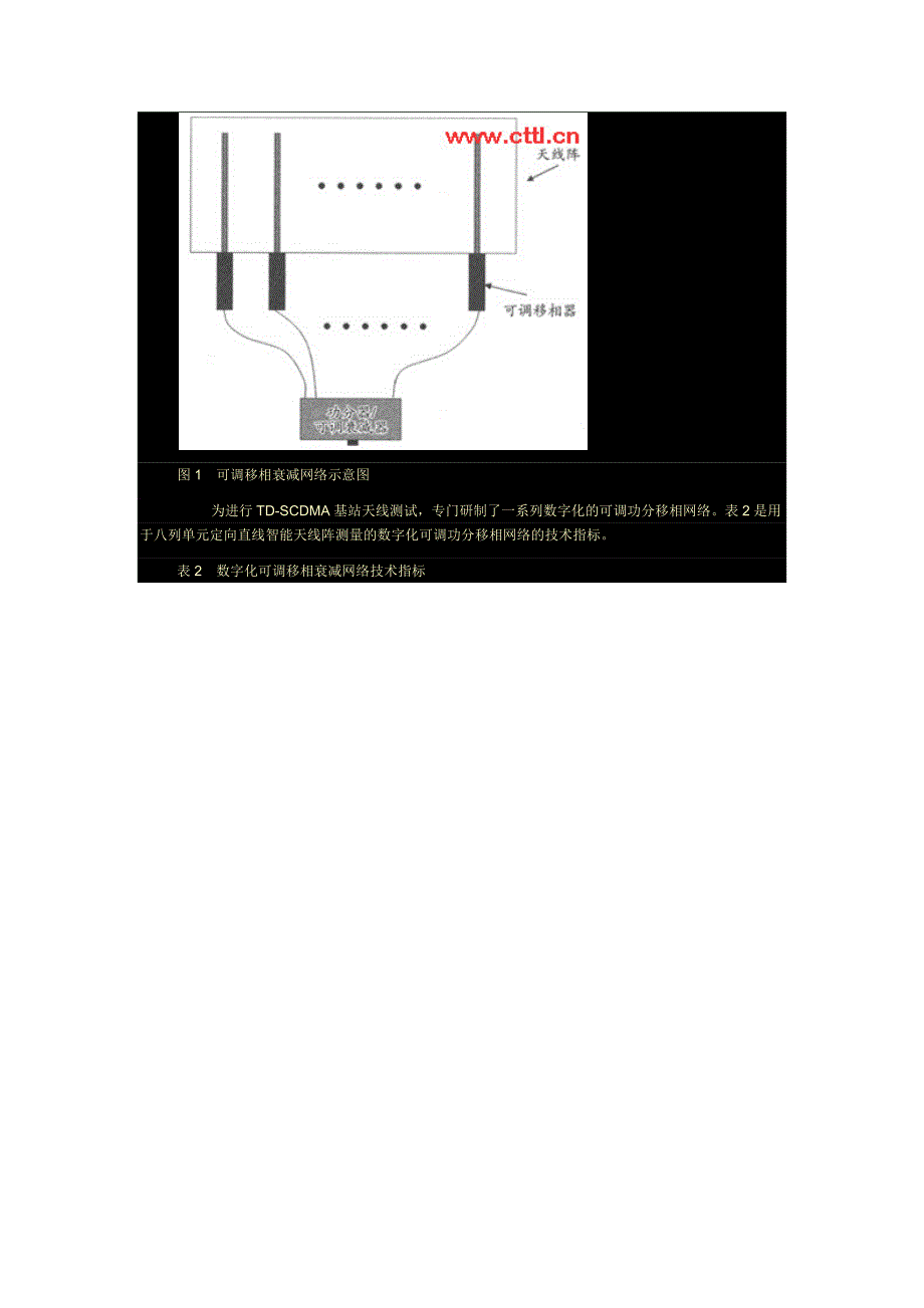 td基站智能天线_第4页