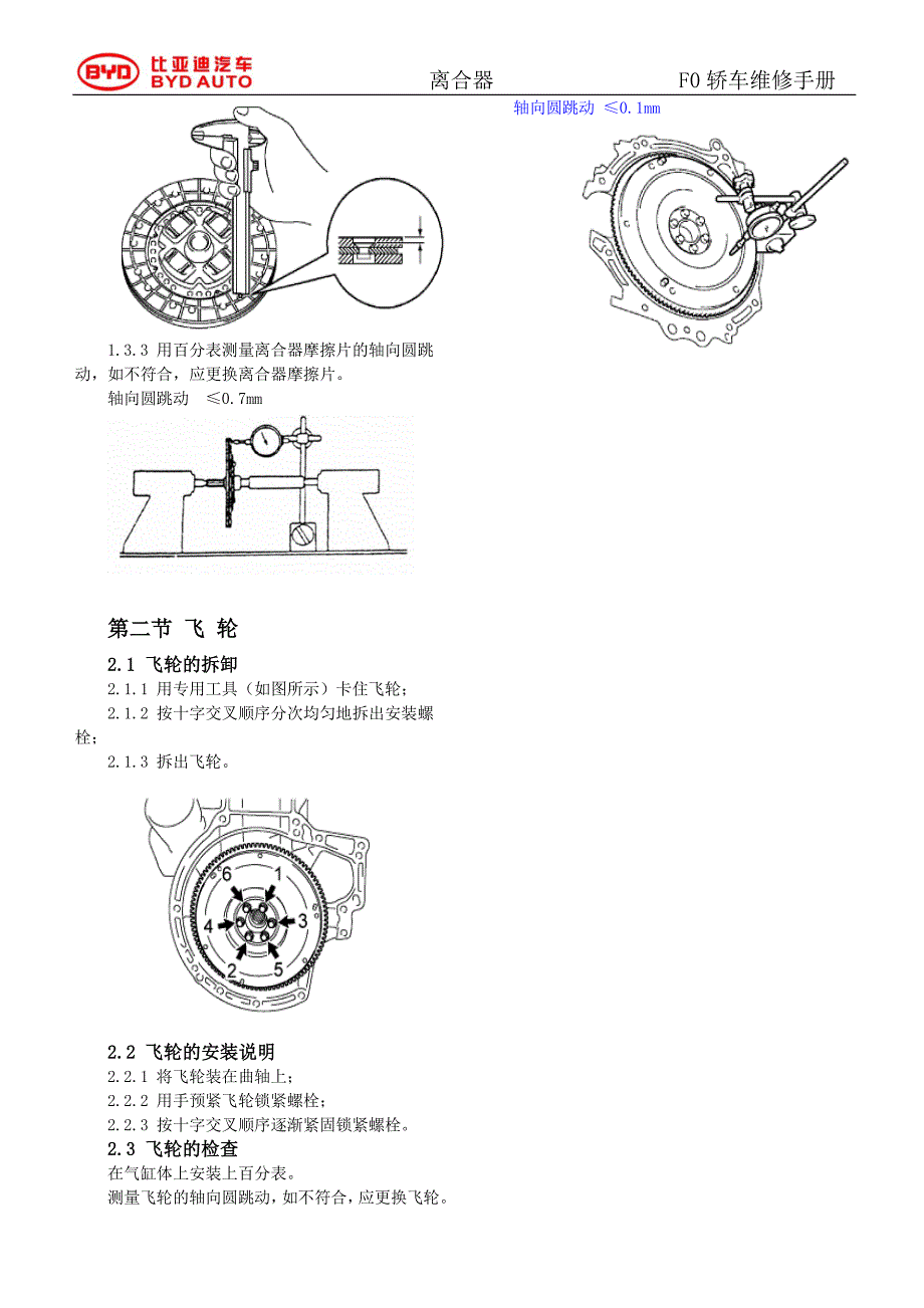 f0 维修手册第四章_离合器[1]_第2页