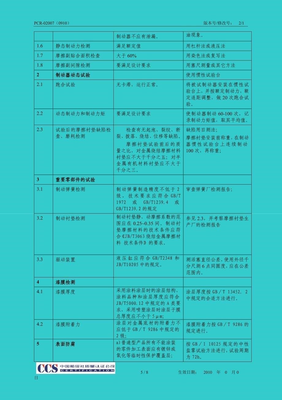 02007风力发电机组制动器专用规则2.1_第5页