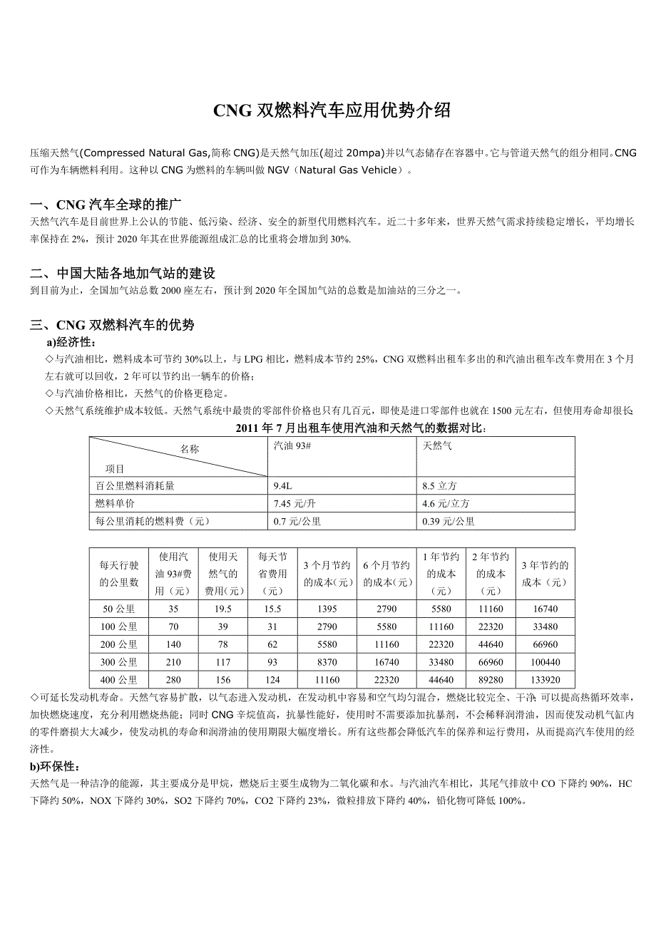cng双燃料汽车应用优势介绍修改版_第1页