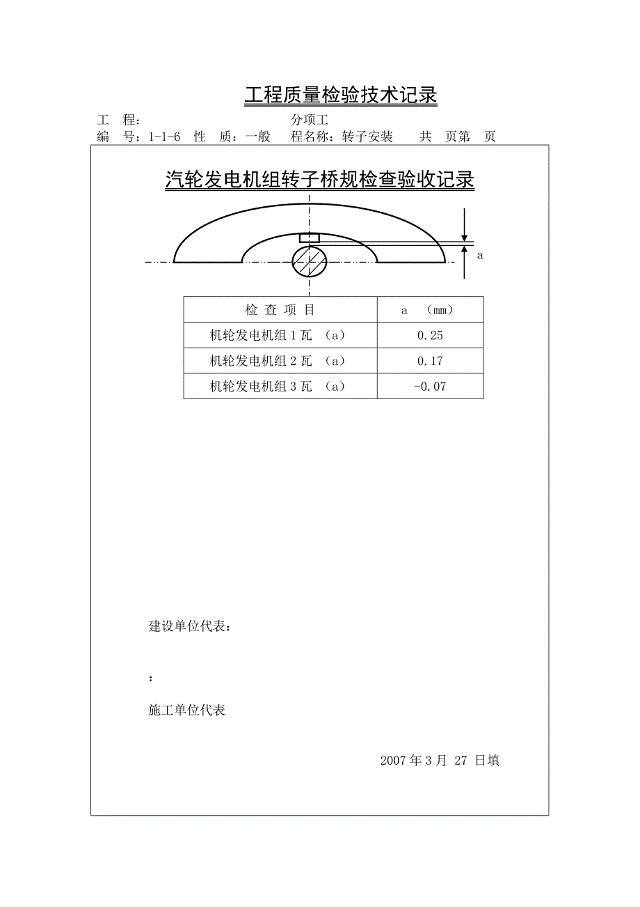 汽机检修数据_第1页