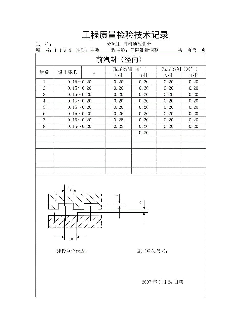 汽机检修数据_第4页