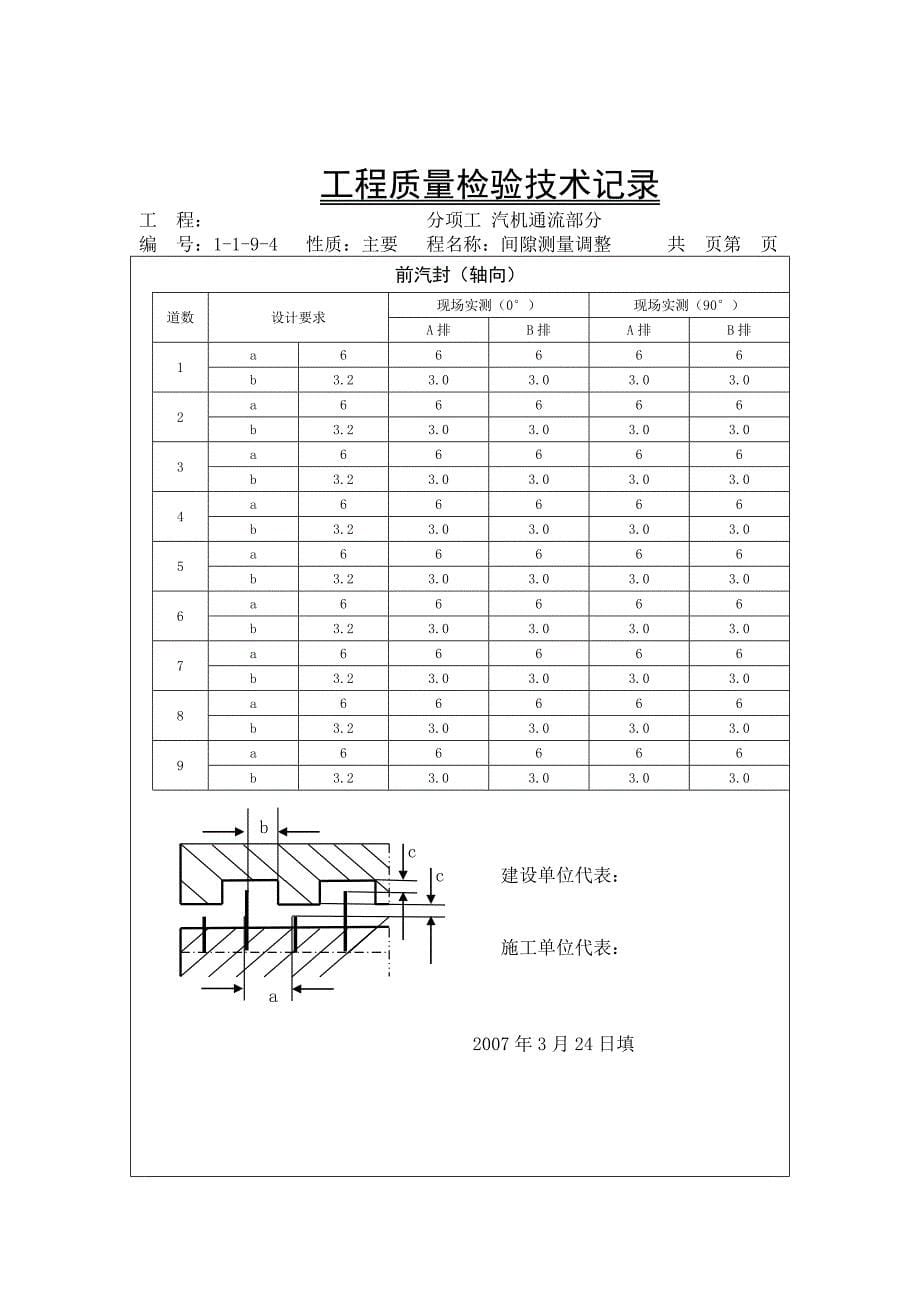 汽机检修数据_第5页