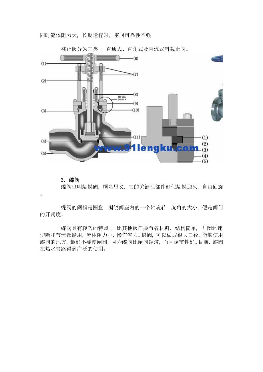 工艺阀门的种类和原理_第2页