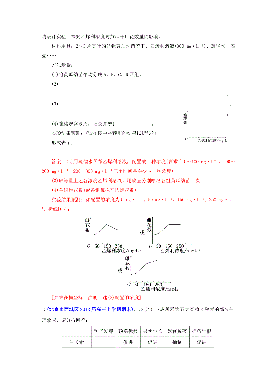 2013届高三生物一轮复习 课时训练 稳态与环境 3.3 其他植物激素_第4页