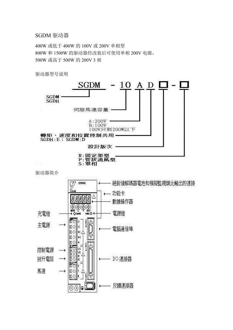 安川伺服器使用手册_第4页