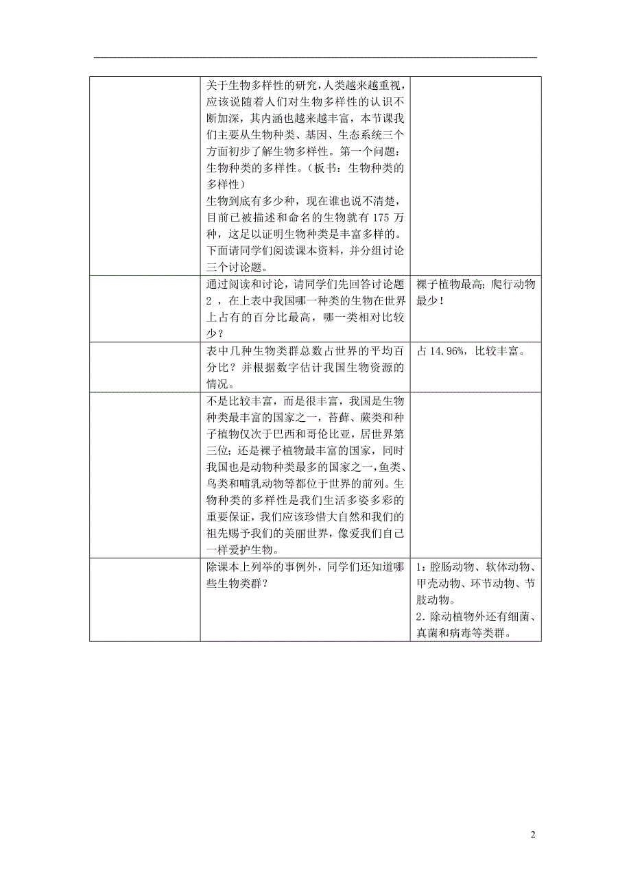 八年级生物上册 6.2《认识生物的多样性》教案 （新版）新人教版_第2页