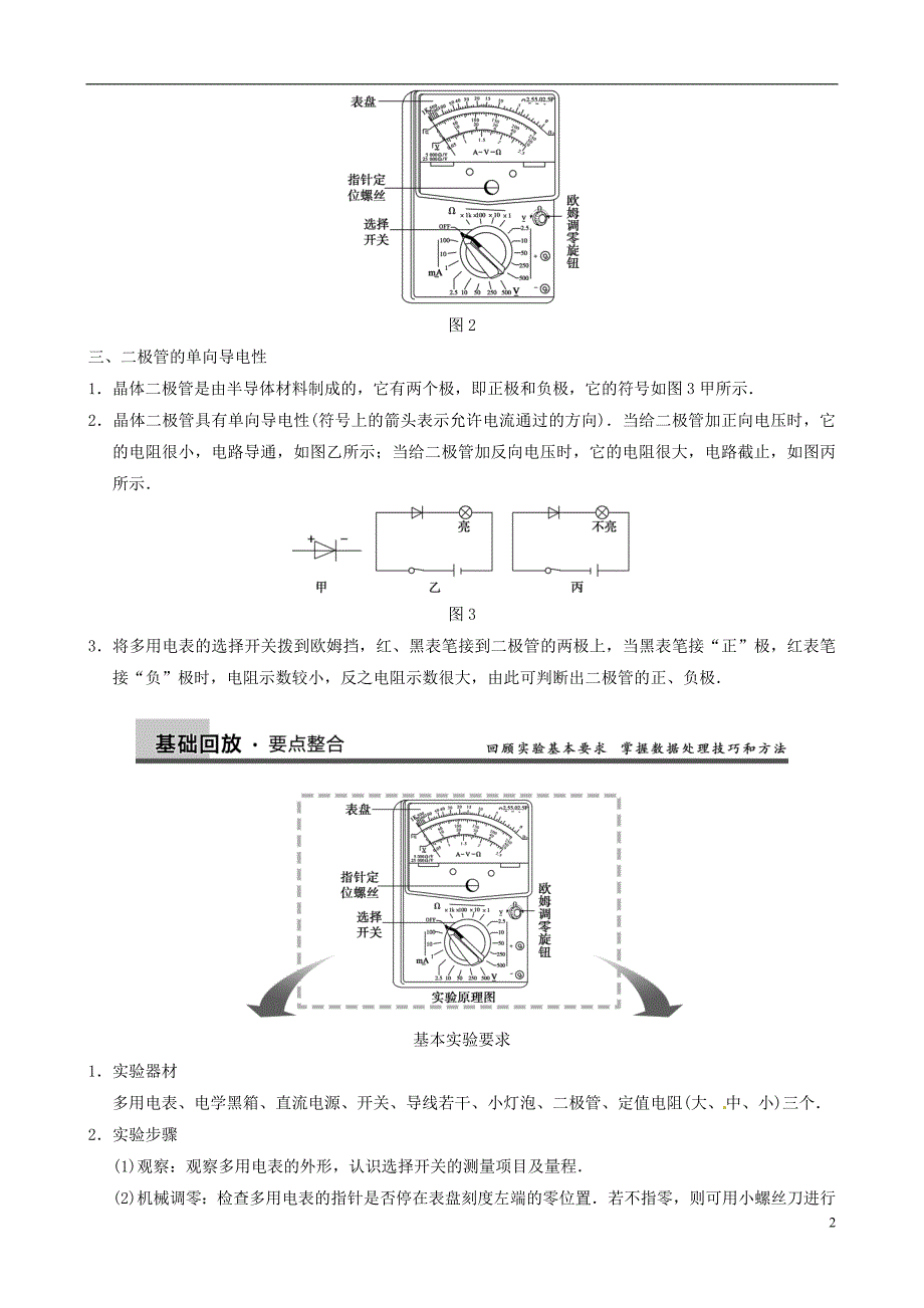 (全国通用)2014届高三物理复习能力提升  第10章 实验15 用多用电表探测黑箱内的电学元件_第2页