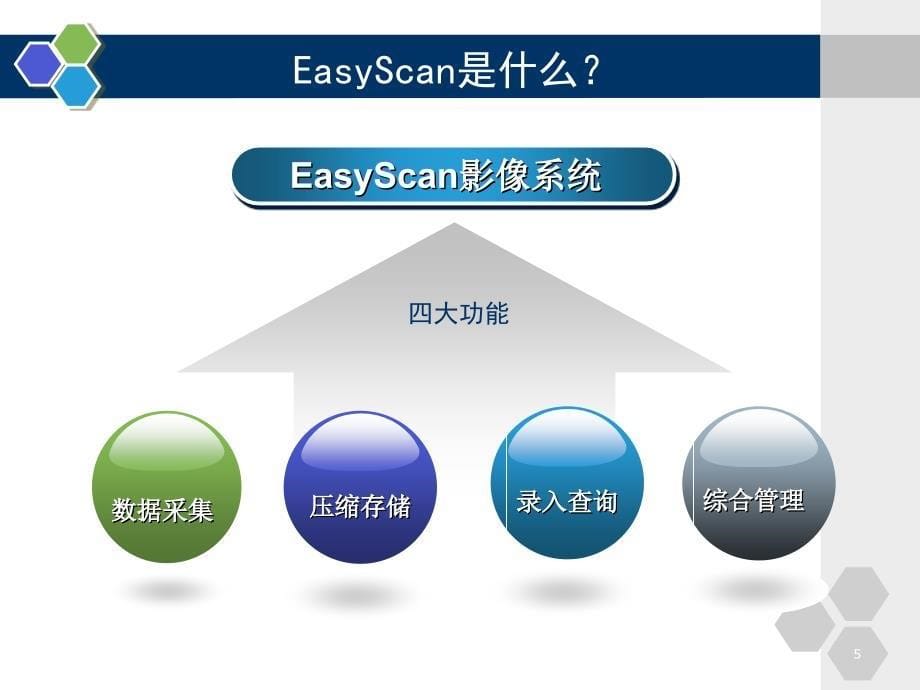 easyscanv4影像系统新人培训_第5页